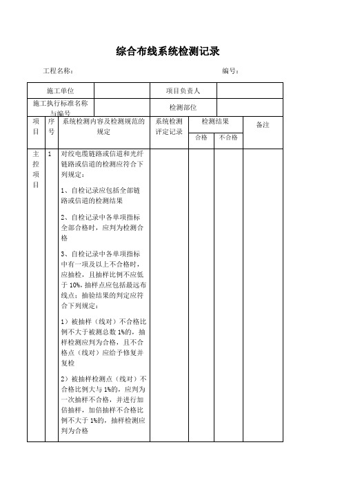 综合布线系统检测记录
