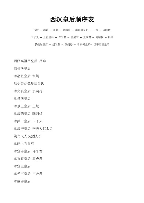 汉朝历代皇后简介