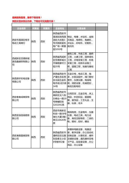 新版陕西省电动工具工商企业公司商家名录名单联系方式大全401家