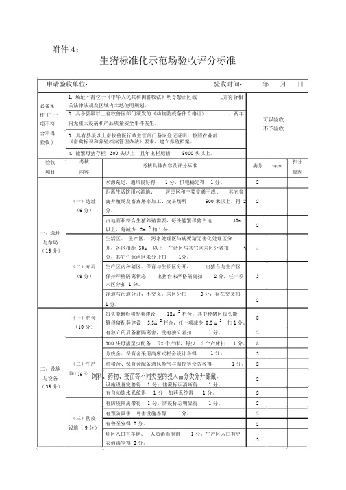 标准化规模养殖场创建的评分标准