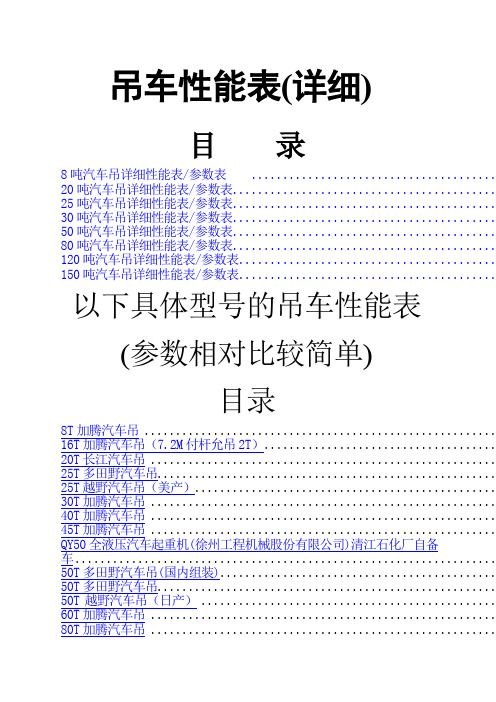 起重机性能表,汽吊性能表,常用吊车性能表,吨吊车性能表,各种吊车性能表,最吊车性能表