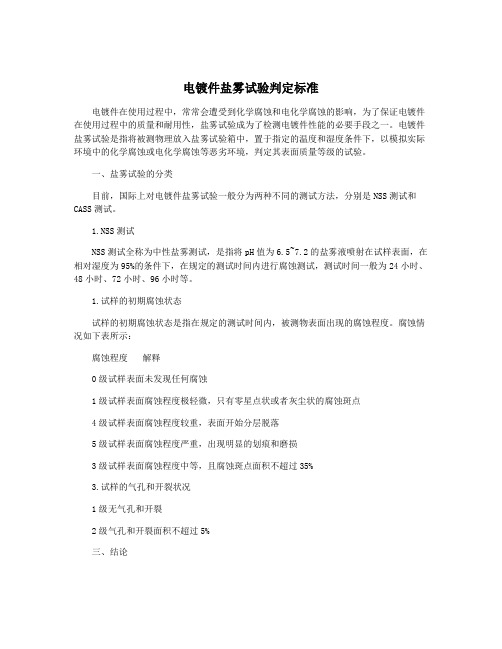 电镀件盐雾试验判定标准