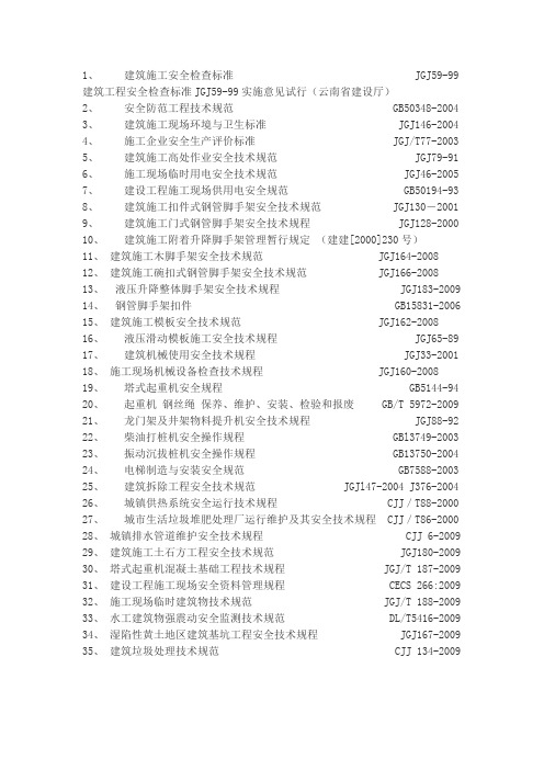 技术规范名称