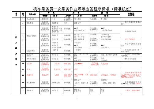 机车乘务员一次乘务作业呼唤应答程序标准(标准机班)