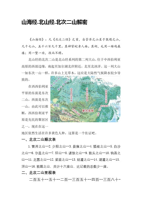 山海经.北山经.北次二山解密