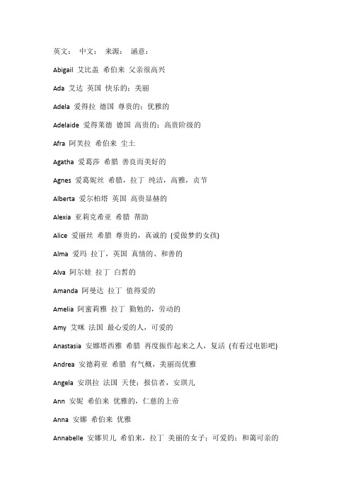女生英文名大全
