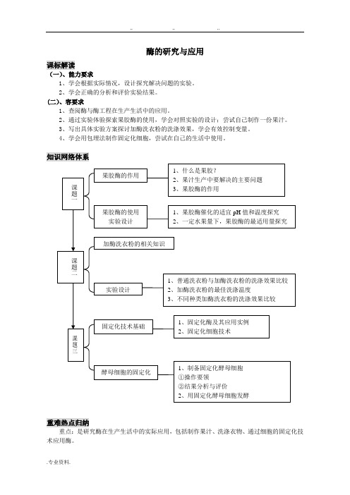 人教新课标高中生物选修一《酶的研究与应用》专题复习题