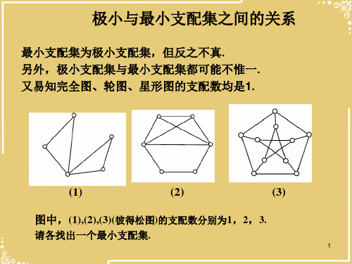 离散数学PPT【共34张PPT】