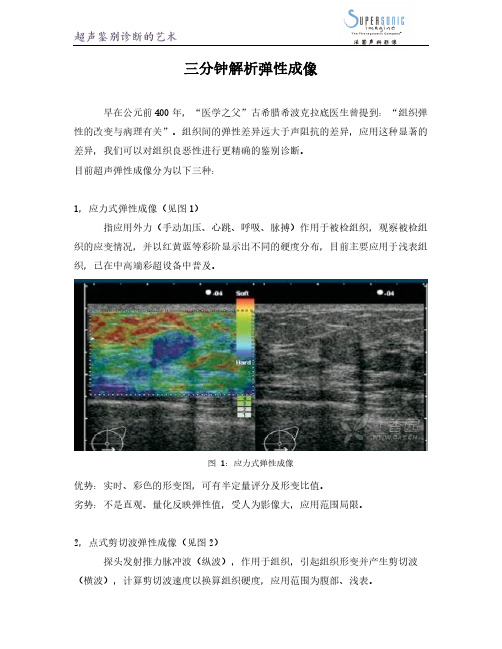 三分钟解析弹性成像