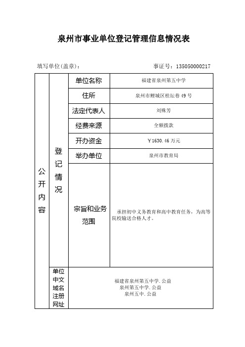 泉州市事业单位登记管理信息情况表