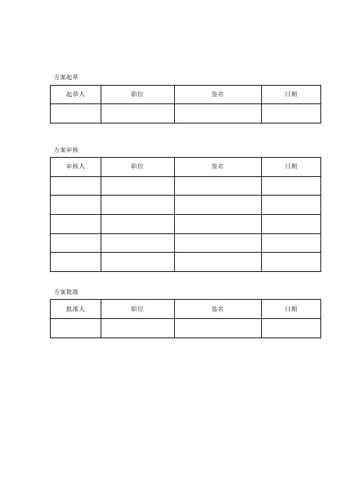 无菌注射剂生产线清洁验证方案