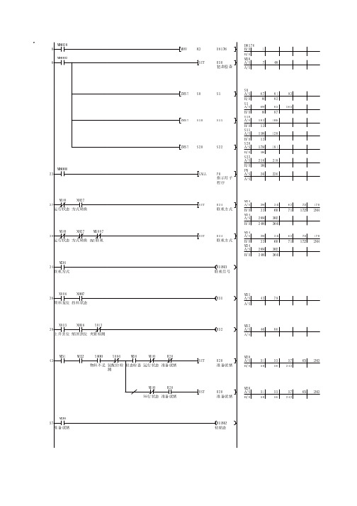 yl 355b 亚龙装配plc程序 pdf