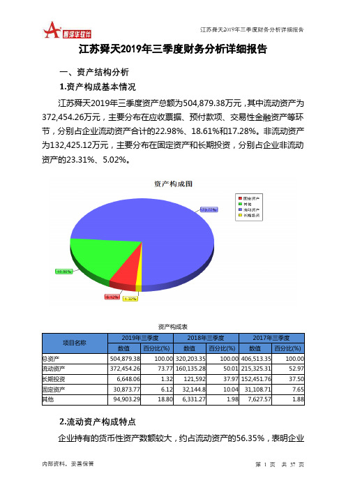 江苏舜天2019年三季度财务分析详细报告