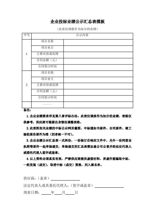 企业投标业绩公示汇总表模板