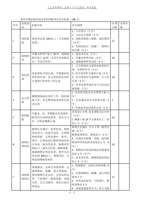郑州市物业服务绿化养护样板项目评分标准(100分)