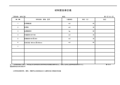 完整版材料暂估单价表汇总