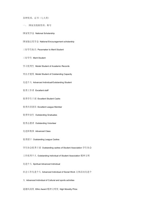 各类证书英文对照