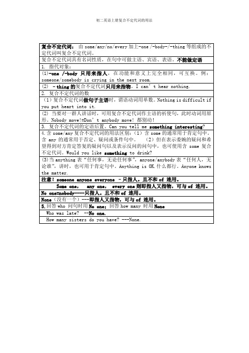 初二英语上册复合不定代词的用法