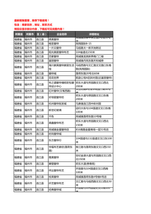 新版福建省福州市连江县窗帘企业公司商家户名录单联系方式地址大全67家