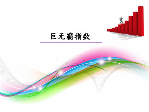 汉堡包指数