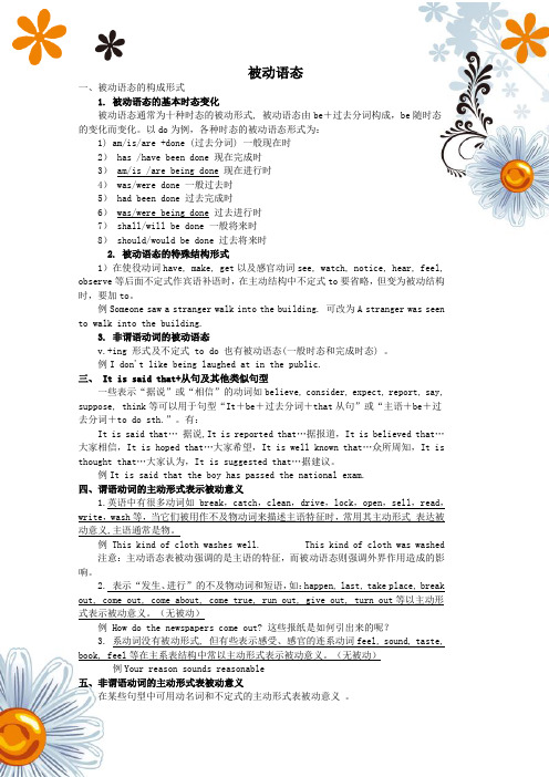 中考知识点之被动语态,自己整理
