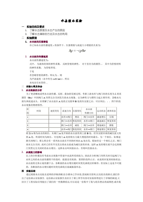 管道水击演示实验