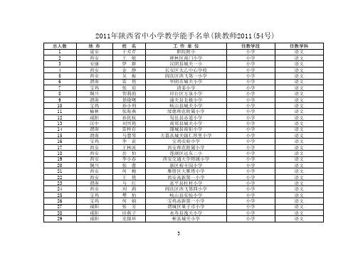 2011年陕西省教学能手