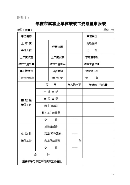 绩效工资电子表
