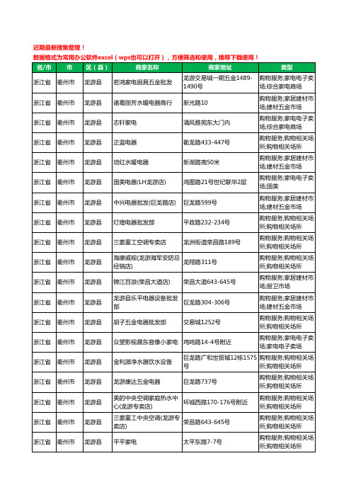 2020新版浙江省衢州市龙游县家用电器工商企业公司商家名录名单黄页联系方式大全126家