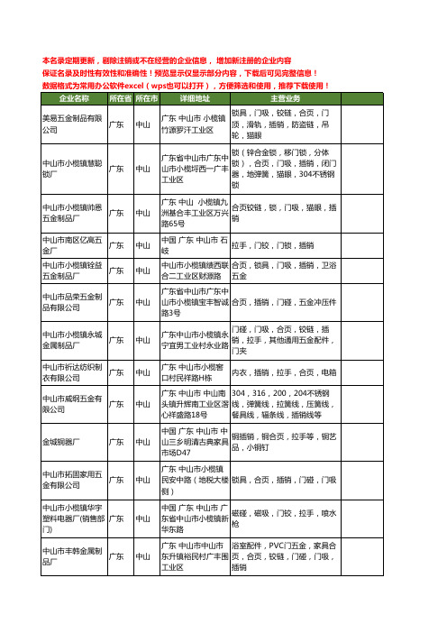 新版广东省中山插销工商企业公司商家名录名单联系方式大全132家