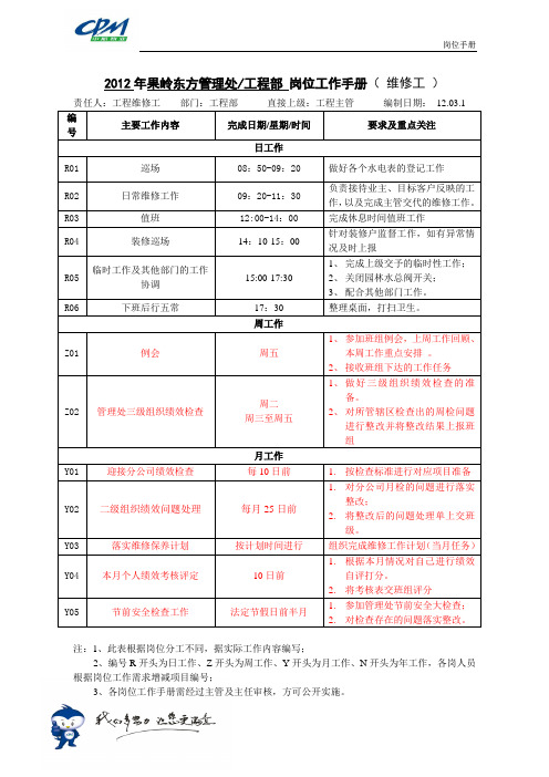 岗位工作手册(工程维修工)