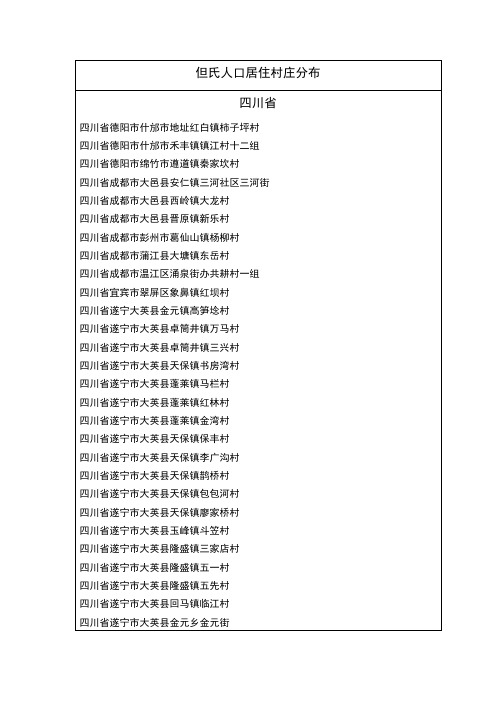 全国但氏人口村落分布统计