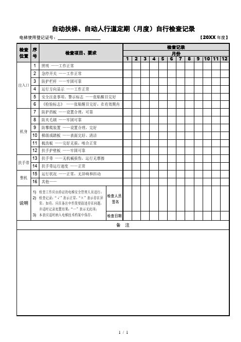 自动扶梯月度检查表(格式版本)