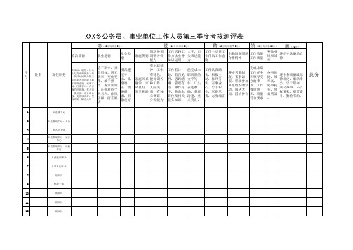 乡公务员、事业单位工作人员平时考核测评表