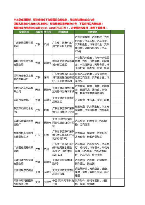 新版全国方向盘套工商企业公司商家名录名单联系方式大全47家