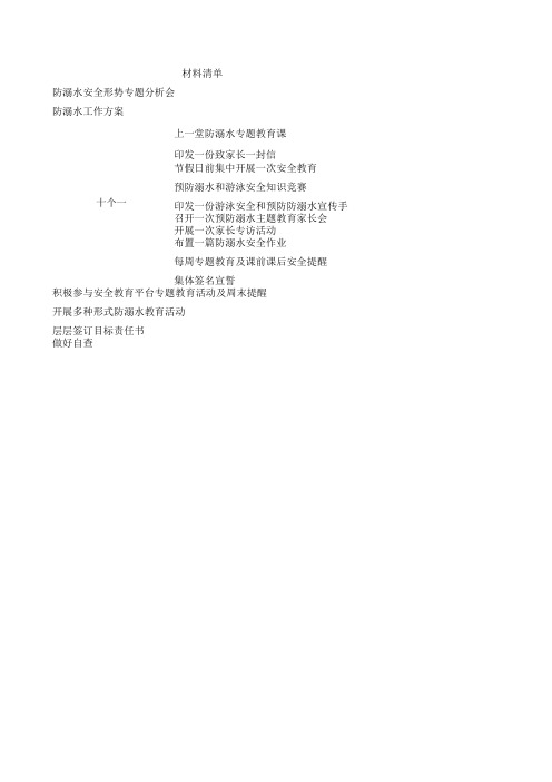 防溺水材料清单(2)