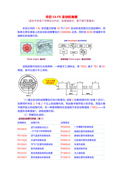丰田5A发动机检测