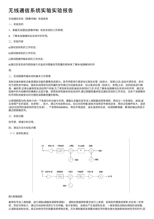 无线通信系统实验实验报告