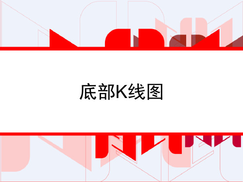 32种底部K线图谱