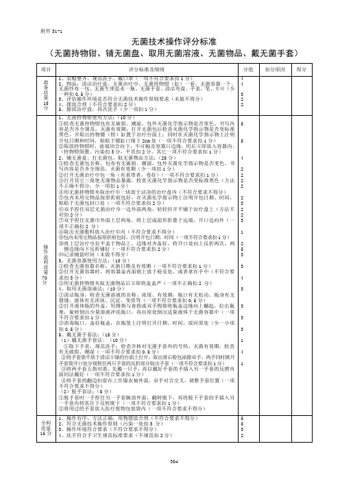 护理技能操作评价标准