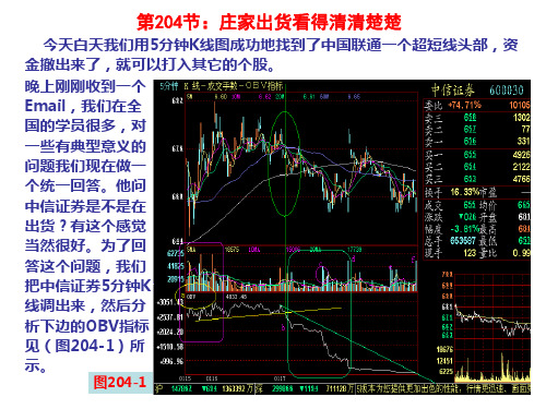 第207节：庄家出货看得清清楚楚讲义资料