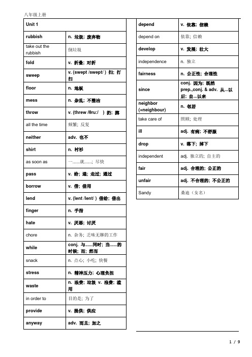 鲁教版英语单词表(八上)