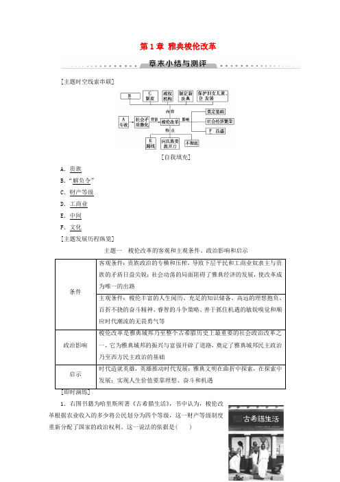 2019-2020学年高中历史 第1章 雅典梭伦改革章末小结与测评教案(含解析)北师大版选修1