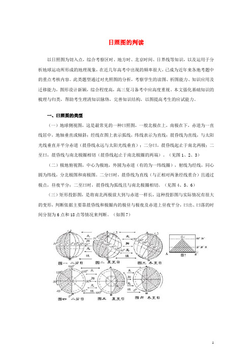 高中地理 1.3 地球公转的地理意义 日照图的判读文本素材 鲁教版必修1