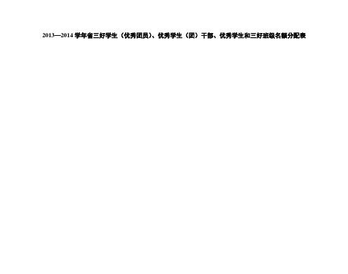 2013—2014学年省三好学生(优秀团员)、优秀学生(团)