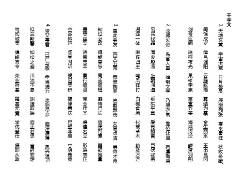 千字文--启功字体--竖行排版