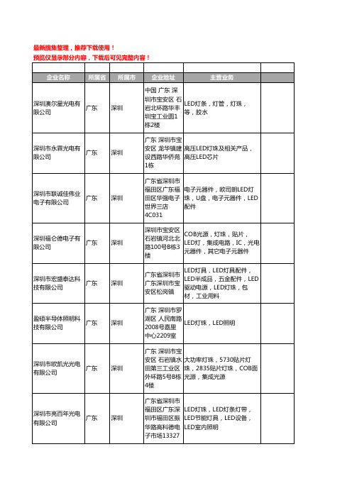 新版广东省深圳LED灯珠工商企业公司商家名录名单联系方式大全1522家