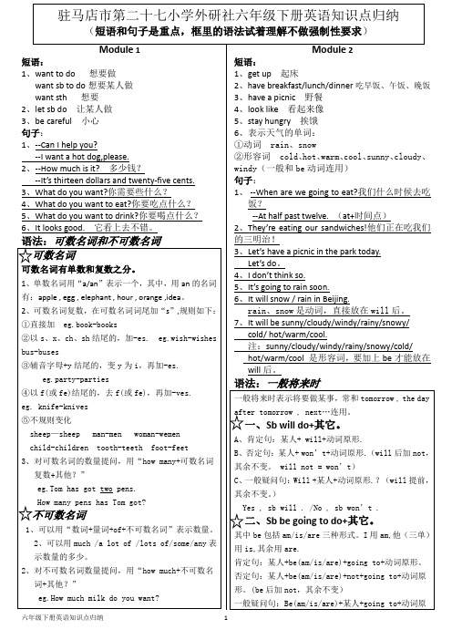 驻马店市第二十七小学外研版六年级下册英语知识点梳理