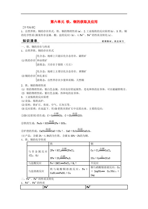 高考化学总复习 第六单元 铁、铜的获取及应用 新人教版