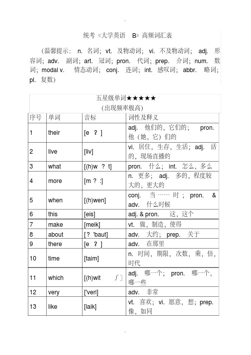 统考《大学英语B》高频词汇表